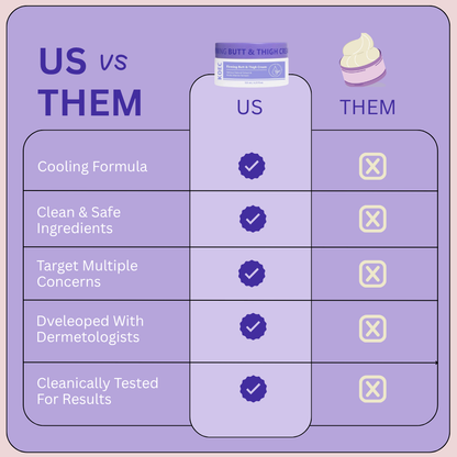Firming Body Cream for Cellulite – Buttocks & Thighs